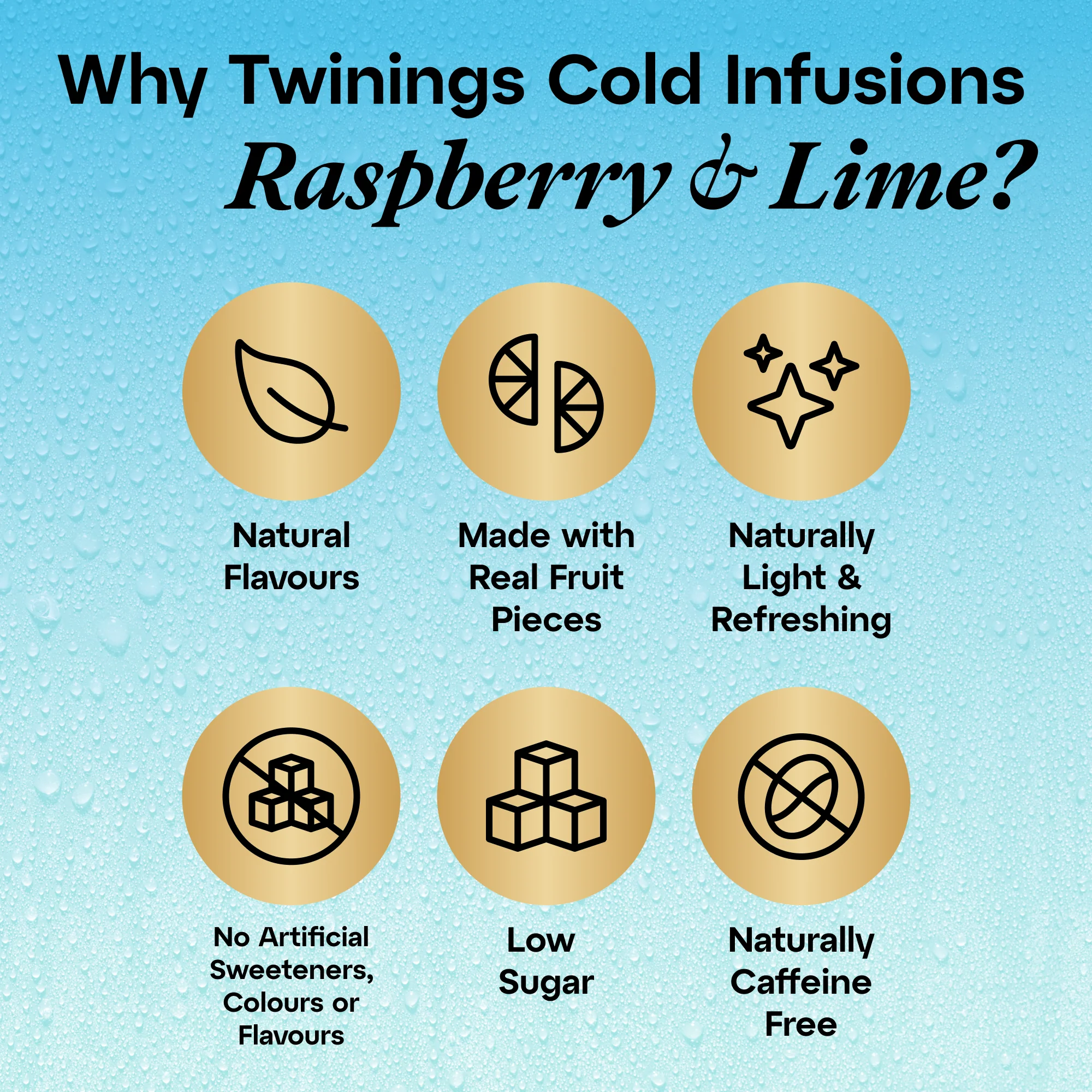 Cold Infusions Raspberry Lime - Trial Pack 4 Pack - Image 3