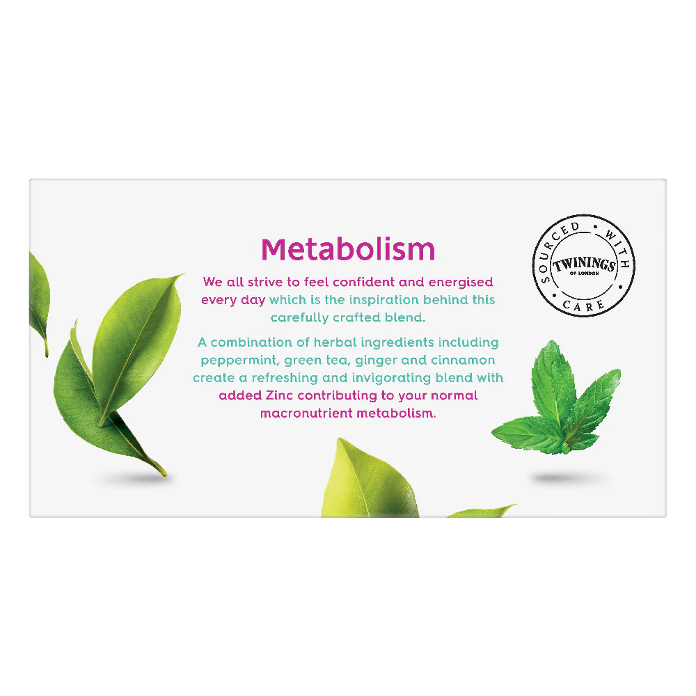 Metabolism + - Image 5